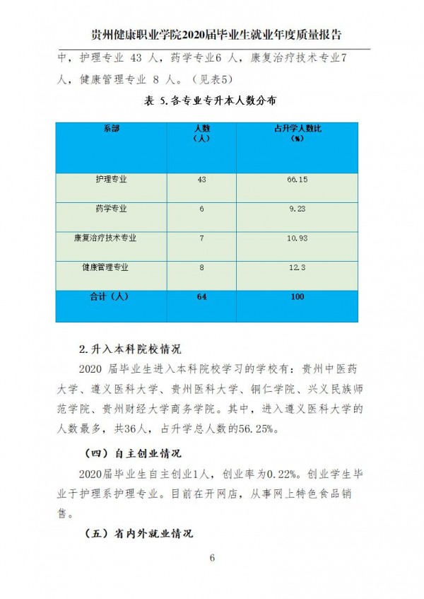 BB贝博艾弗森官方网站就业质量年报第一版0112_09.jpg