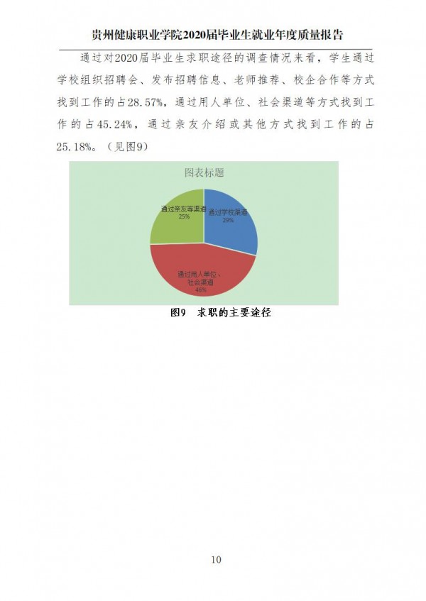BB贝博艾弗森官方网站就业质量年报第一版0112_13.jpg