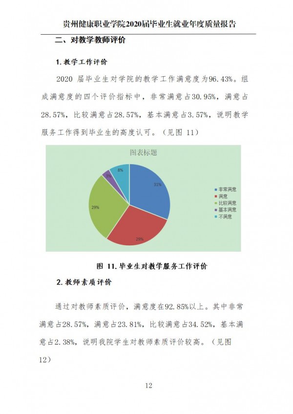 BB贝博艾弗森官方网站就业质量年报第一版0112_15.jpg