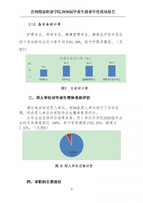 BB贝博艾弗森官方网站就业质量年报第一版0112_12.jpg