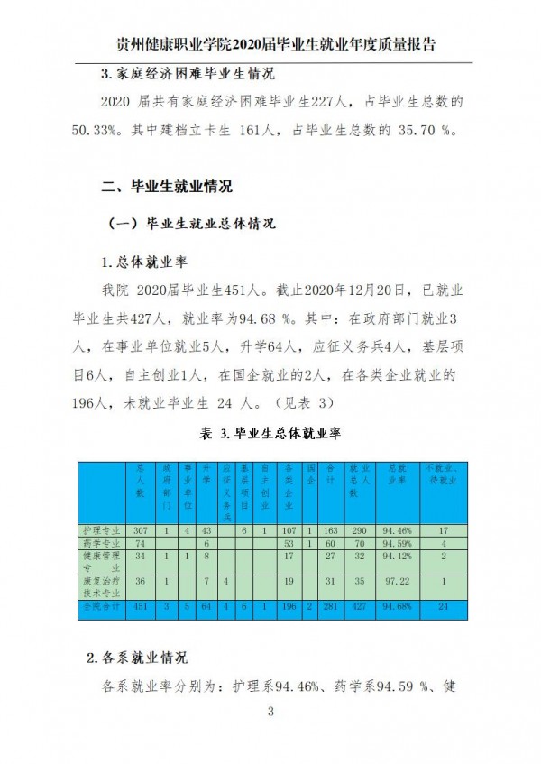 BB贝博艾弗森官方网站就业质量年报第一版0112_06.jpg