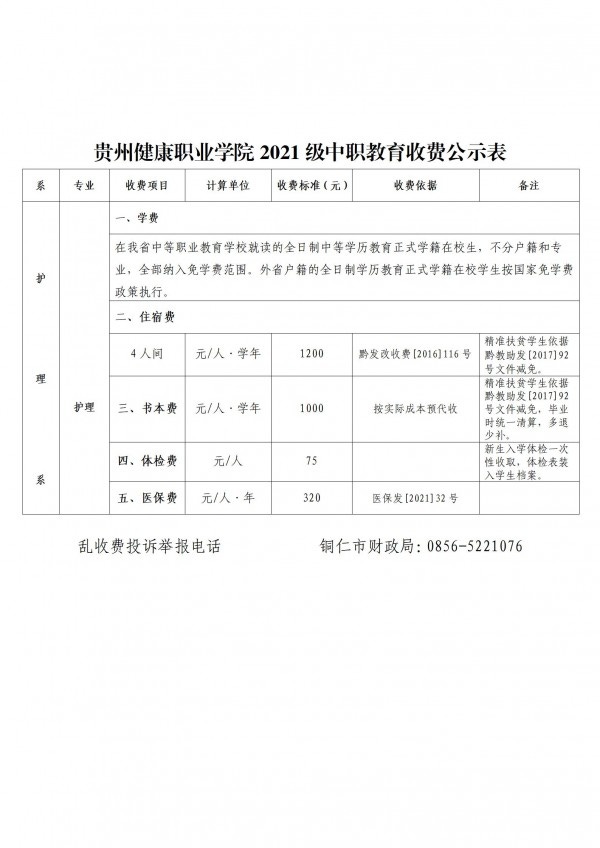 2021级收费公示表（中职 高职）5项_02.jpg